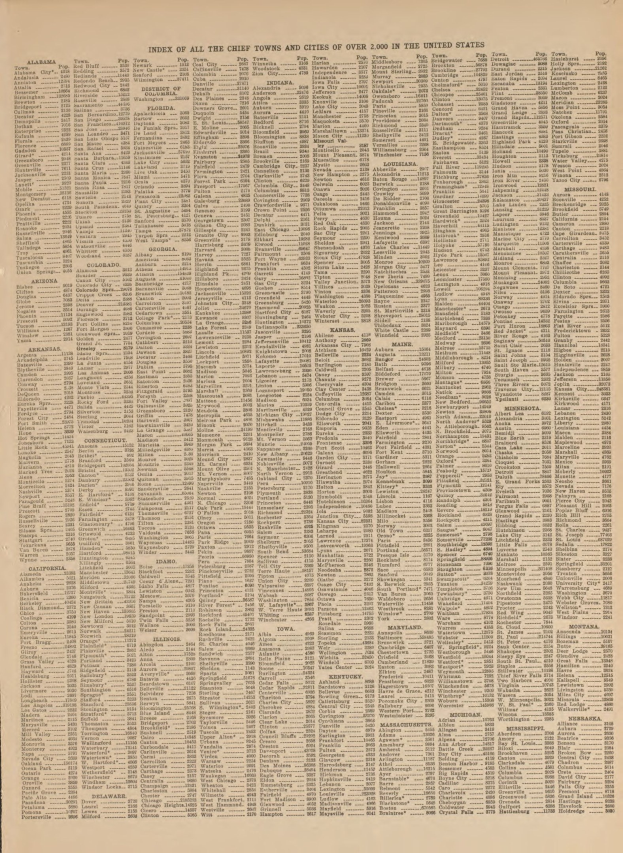 Nahaufnahme eines alten Buches mit einem Verzeichnis der Hauptstädte und Städte der Vereinigten Staaten.