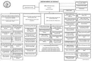 Organigramm der Energieabteilung mit Logo oben links, das durch Pfeile verbundene Abteilungen zeigt, die mit Rollen und Verantwortlichkeiten beschriftet sind.