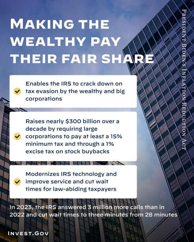 Plakat mit Gebäuden und Wolken im Hintergrund, Text lautet "Die Reichen sollen ihren gerechten Anteil bezahlen."