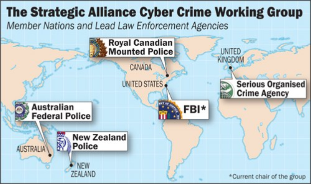 Plakat mit farbiger Karte der Strategic Alliance Cyber Crime Working Group, umgeben von Logos und Namen der beteiligten Organisationen in fetter schwarzer Schrift.