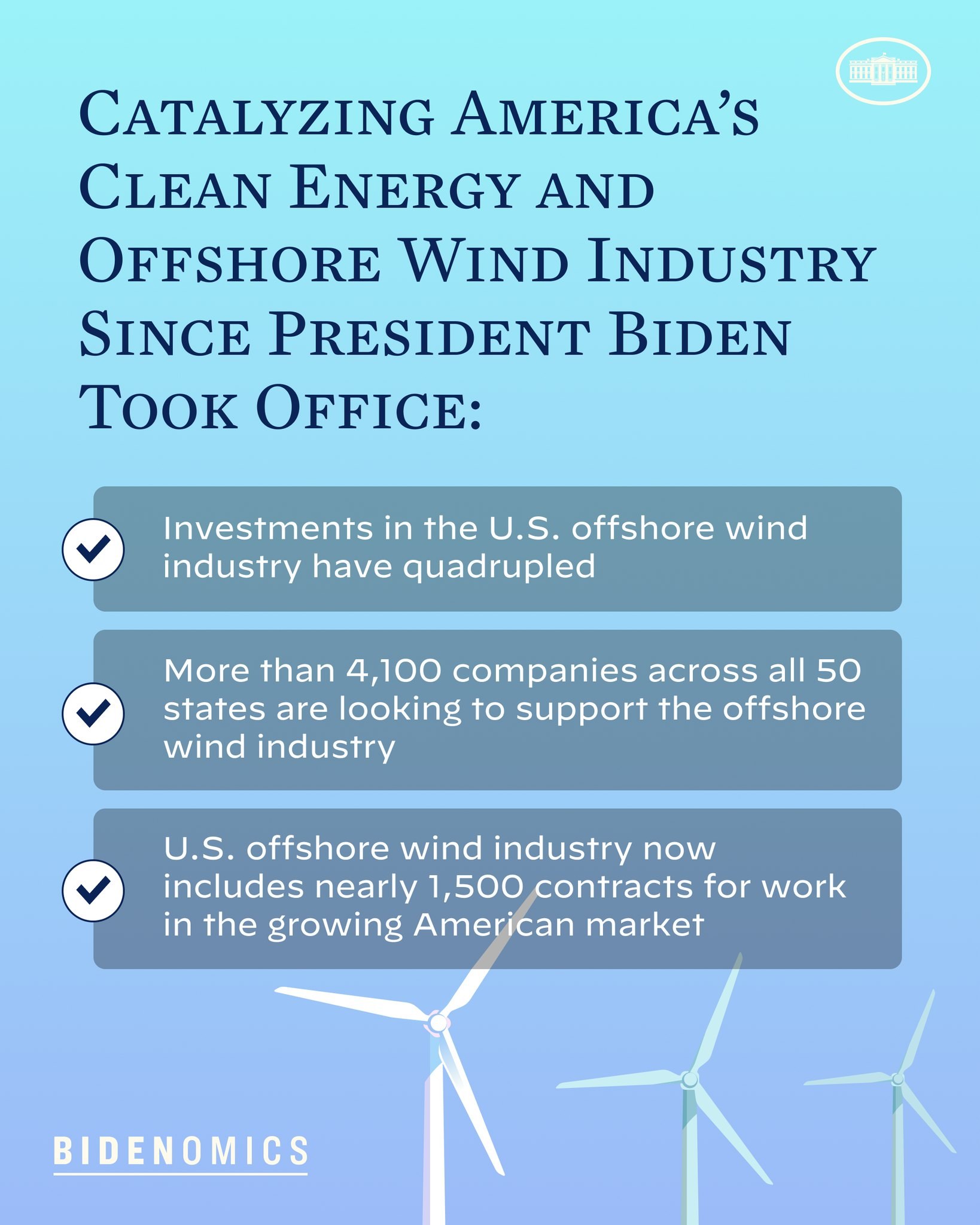 Plakat, das Amerikas Wachstum in der sauberen Energie- und Offshore-Windindustrie seit der Amtseinführung von Präsident Biden zeigt, mit Windmühlen und Text.