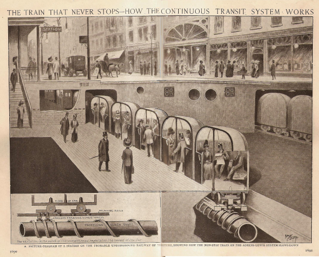 Ein Blatt mit Bildern von Menschen, Zügen und anderen Gegenständen und dem Text "Der Zug, der nie aufhört - wie das ständige Transportsystem funktioniert".