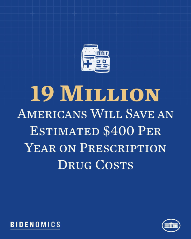 Blauer Hintergrund mit weißer Schrift und Logo, das besagt: "19 Millionen Amerikaner sparen jährlich durchschnittlich 400 USD an Arzneimittelkosten."