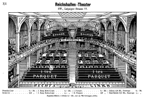 Schwarzer und weißer Zeichnung des Reichshallen Theaters in Berlin, Deutschland, die das Auditorium zeigt mit Text oben und unten.