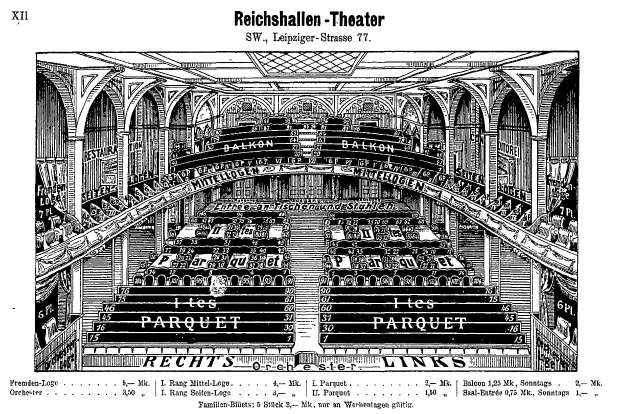 Schwarzer und weißer Zeichnung des Reichshallen Theaters in Berlin, Deutschland, die das Auditorium zeigt mit Text oben und unten.