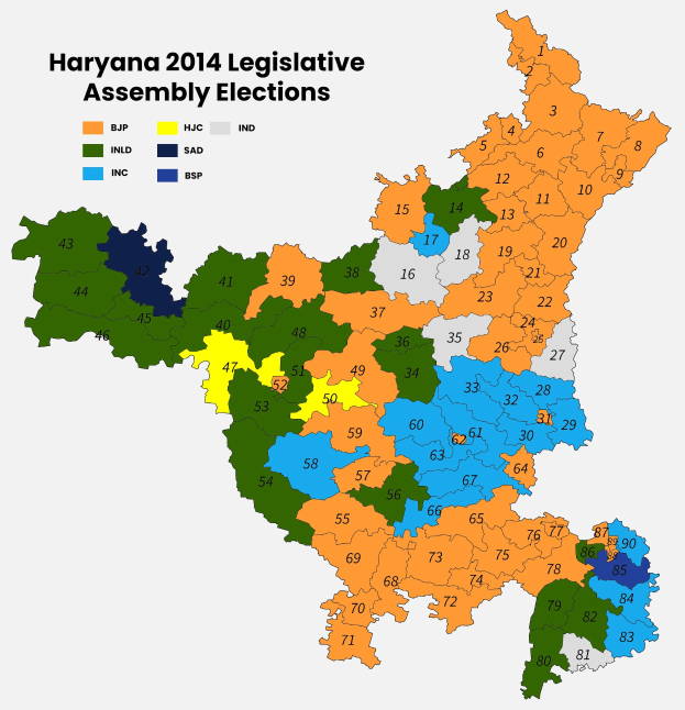 Eine Karte der Ergebnisse der Wahl zur Legislativversammlung von Haryana im Jahr 2014, mit Farben, die verschiedene Ergebnisse anzeigen, und Text, der weitere Details bereitstellt.